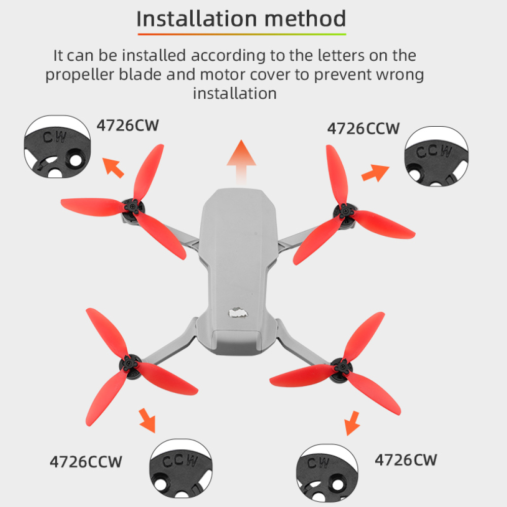 ل DJI MINI SE/1/2 الطائرة بدون - مراجعة Dji Drone Mini 3 وسعره